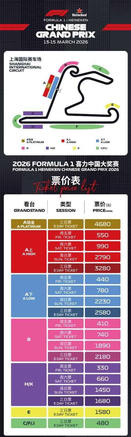 新赛季F1上海站3月13日开赛，门票12月11日开售