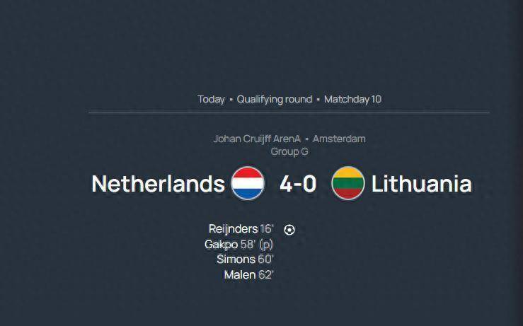 荷兰4球暴打鱼腩！英超帮包办进球，加克波8.6分打脸克洛普？